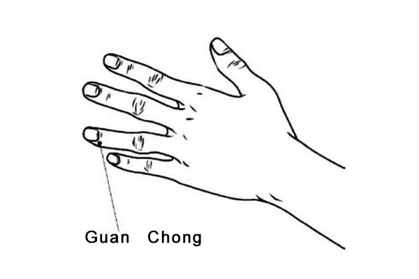 Guan Chong acupoint