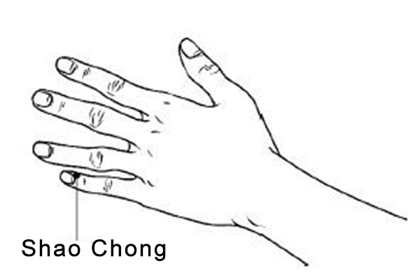 ShaoChong acupoint
