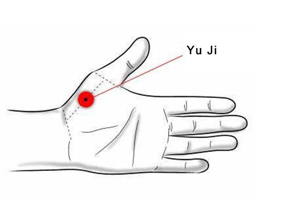 YuJi acupoint