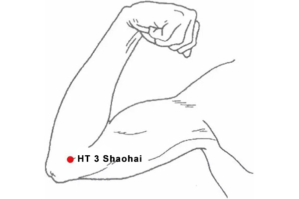shaohai acupoint