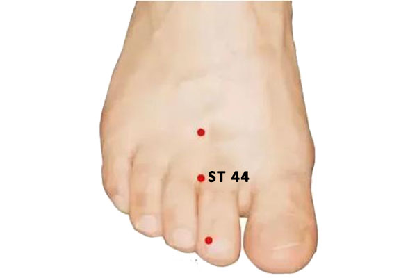 ST 44 acupuncture point neiting